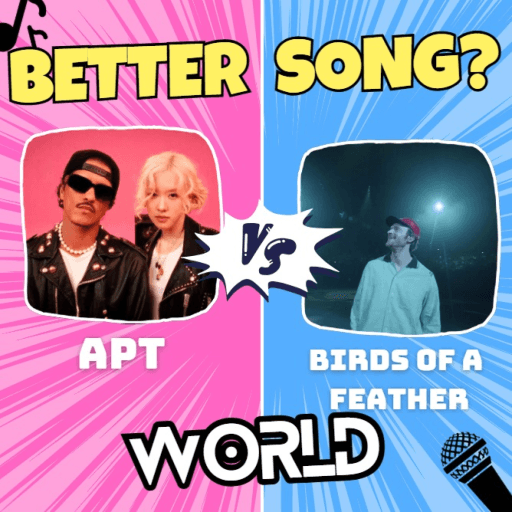 Better Song? (World) Roblox game stats