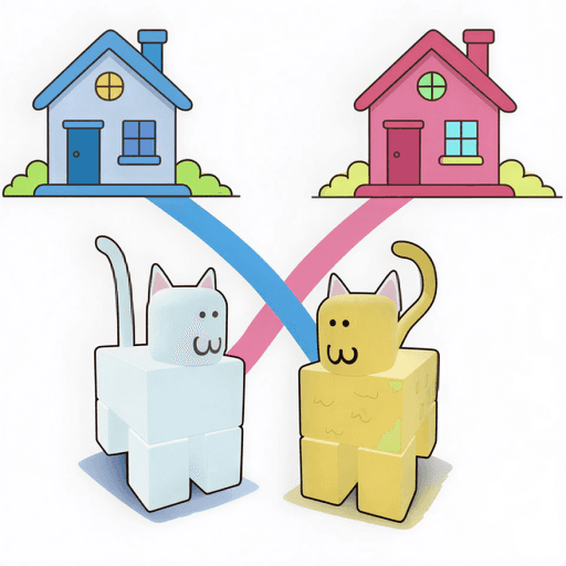 Guide the Cats Roblox game stats
